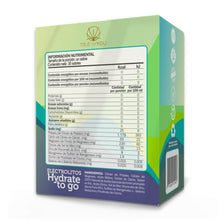 Cargar imagen en el visor de la galería, Hydrate to Go Edición Limitada